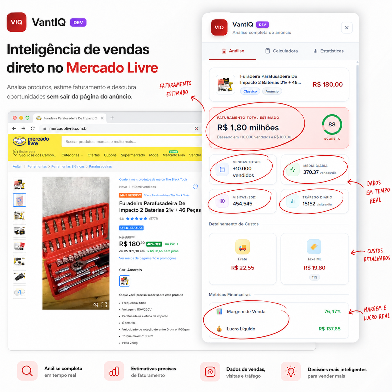 Overlay de Análise no Mercado Livre